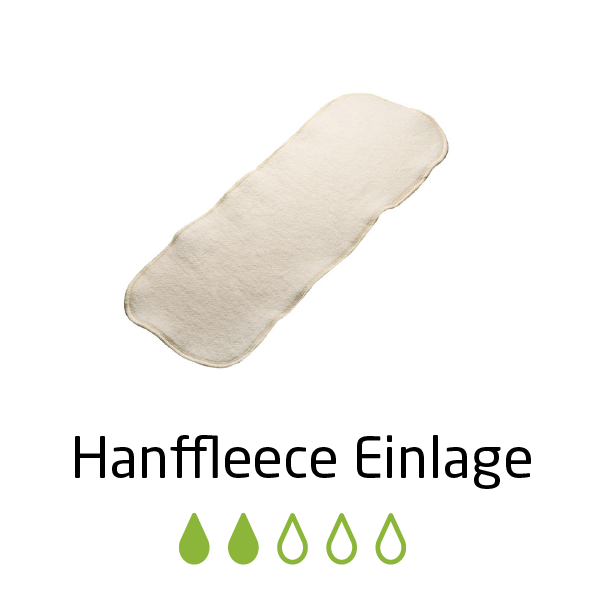 Saugeinlagen_Uebersicht_Saugstaerke-04.png